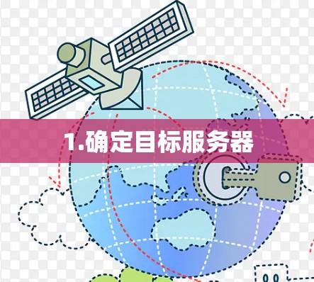 1.确定目标服务器