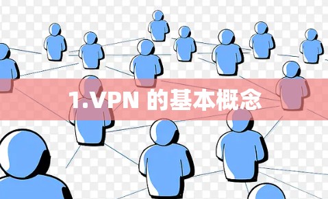 1.VPN 的基本概念