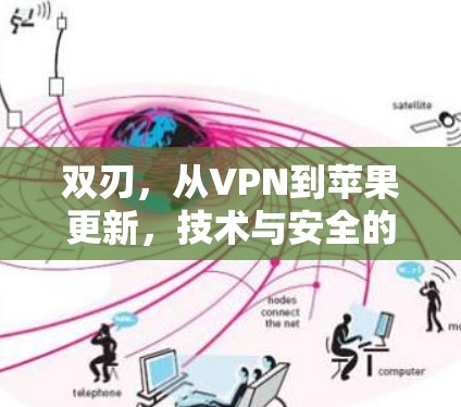 双刃，从VPN到苹果更新，技术与安全的双重挑战