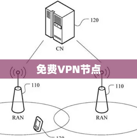 免费VPN节点