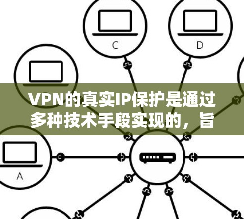 VPN的真实IP保护是通过多种技术手段实现的，旨在减少网络攻击的风险，保障数据传输的安全性。以下是 VPN 真实IP保护的主要方法和技术