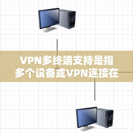 VPN多终端支持是指多个设备或VPN连接在同一网络环境中同时使用VPN服务，以共享内容或访问。以下是关于多终端支持的详细分析