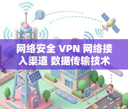 网络安全 VPN 网络接入渠道 数据传输技术