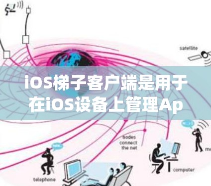 iOS梯子客户端是用于在iOS设备上管理App的简化工具。以下是详细的步骤和信息