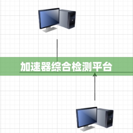 加速器综合检测平台