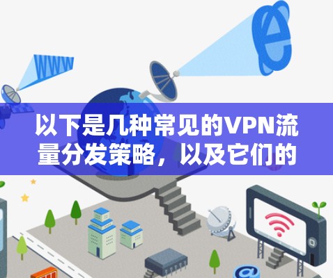 以下是几种常见的VPN流量分发策略，以及它们的实施方法