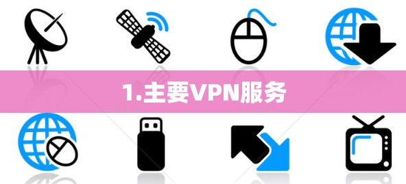 1.主要VPN服务