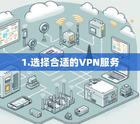 1.选择合适的VPN服务