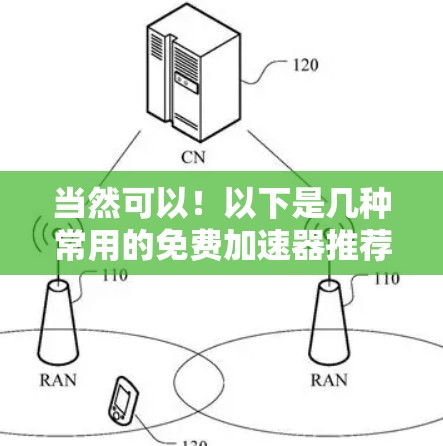当然可以！以下是几种常用的免费加速器推荐，帮助你提升下载速度