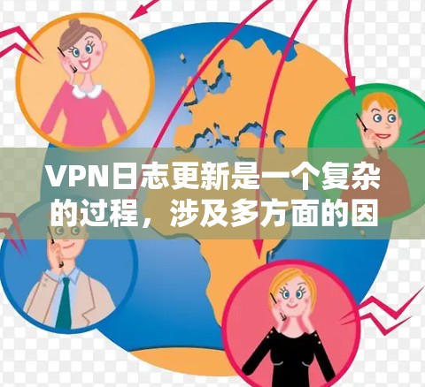 VPN日志更新是一个复杂的过程，涉及多方面的因素和策略。以下是对VPN日志更新的详细分析