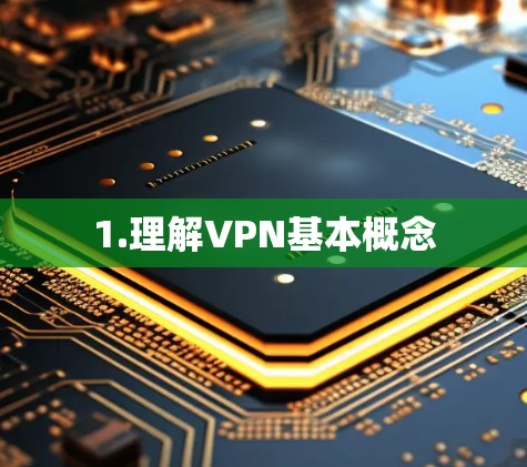 1.理解VPN基本概念