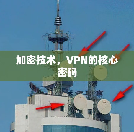 加密技术，VPN的核心密码
