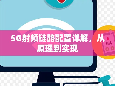 5G射频链路配置详解，从原理到实现