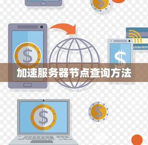加速服务器节点查询方法