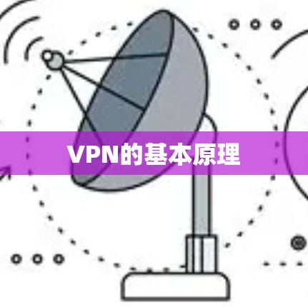 VPN的基本原理