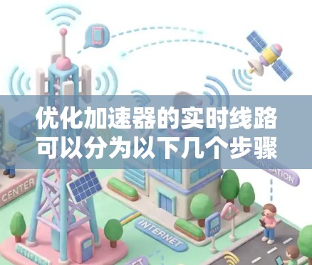 优化加速器的实时线路可以分为以下几个步骤，旨在提升车辆性能和安全性