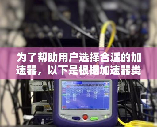 为了帮助用户选择合适的加速器，以下是根据加速器类型、适用场景和功能特点的推荐，分为物理加速器和软件加速器，针对移动设备、PC、云平台、游戏服务器和直播服务器