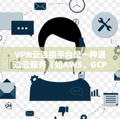 VPN云连接平台是一种通过云服务（如AWS、GCP、Azure等）来实现与多个VPN服务器之间的连接方式，用户通过这些云平台的API接口访问多个 VPN 服务器进行加密通信。以下是详细的步骤和信息