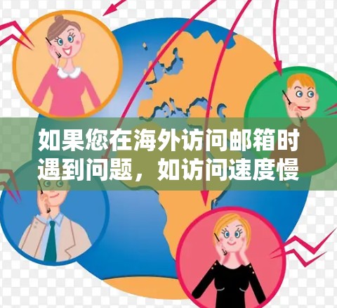 如果您在海外访问邮箱时遇到问题，如访问速度慢或无法访问，以下是一些可能的解决方案和建议