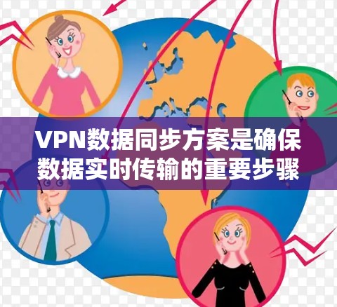 VPN数据同步方案是确保数据实时传输的重要步骤。以下是常见的VPN数据同步方案，适用于大多数VPN协议
