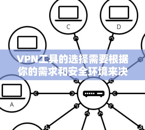 VPN工具的选择需要根据你的需求和安全环境来决定。226年，随着技术的发展，VPN工具也在不断更新和改进。以下是一些推荐的VPN工具和推荐选择，供您参考