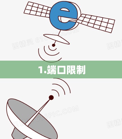1.端口限制