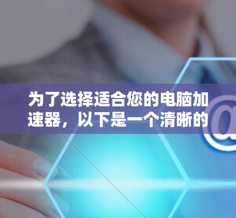 为了选择适合您的电脑加速器，以下是一个清晰的步骤指南