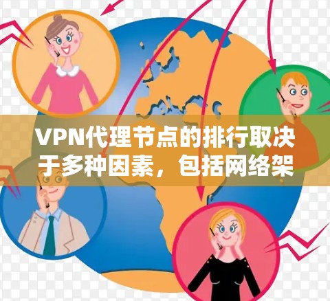 VPN代理节点的排行取决于多种因素，包括网络架构、资源需求、安全性和效率等。以下是一些常见的VPN代理节点配置，供你参考