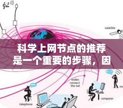 科学上网节点的推荐是一个重要的步骤，因为科学研究和教育需要一个稳定的互联网连接。以下是一些常见的科学上网节点推荐