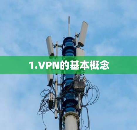 1.VPN的基本概念