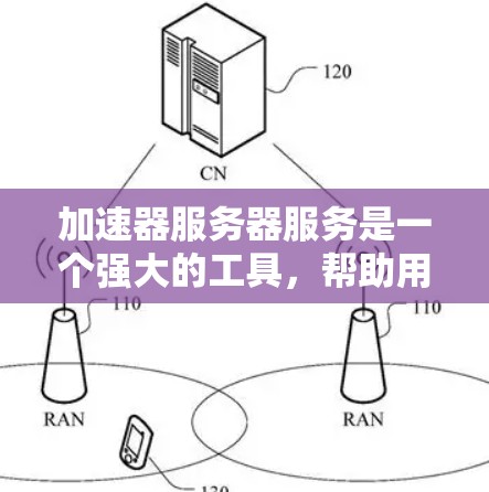加速器服务器服务是一个强大的工具，帮助用户在不同网络上快速连接，提升效率。以下是一个结构化的总结，帮助您更好地理解和使用加速器服务器服务